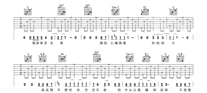 《心如刀割吉他谱》_张学友_C调 图二