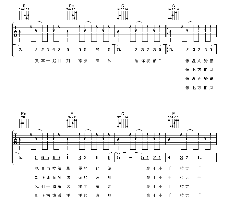 《小手拉大手吉他谱》_梁静茹_C调 图三